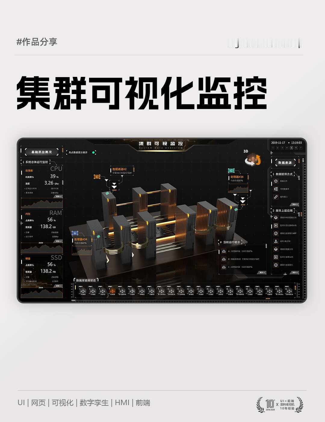 黑金质感拉满｜集群可视化监控大屏设计
IT运维和服务器监控大屏怎么做才既有科技感