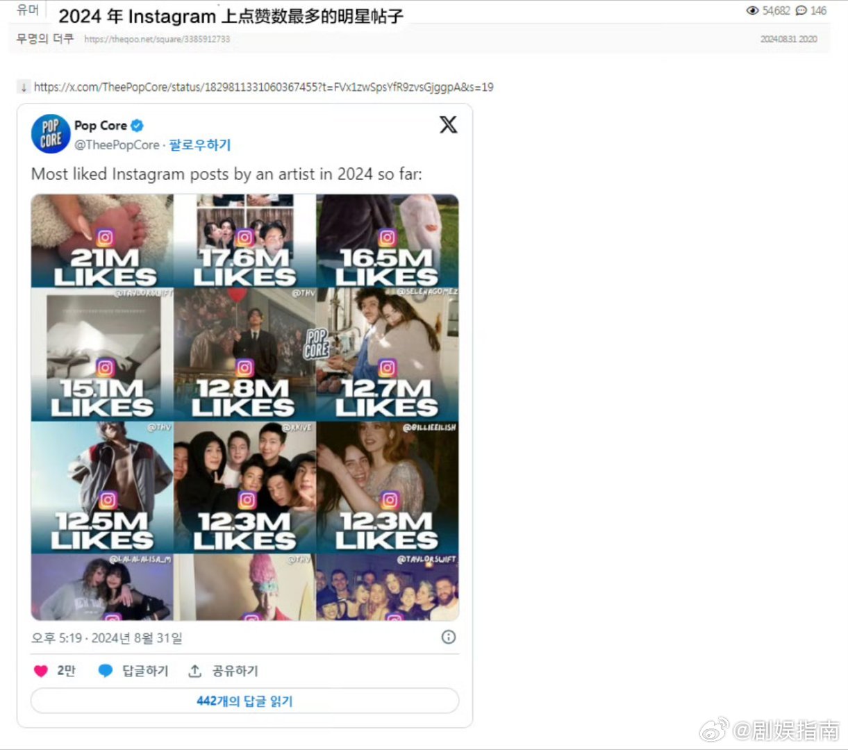 #2024年ins点赞最多的明星帖子# ​​​BLACKPINK不行啊 ​​​