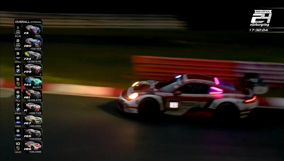86号High Class Racing保时捷升至全场前十车组包括中国车手叶弘历