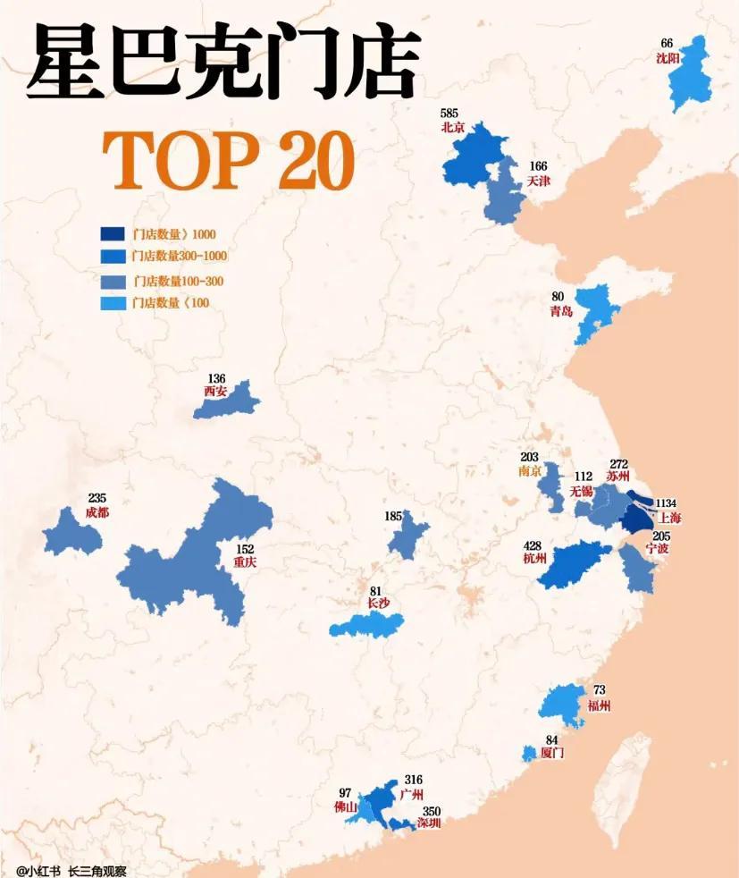 星巴克门店数量全国城市排名20强
合肥当然没有进入排名
合肥到现在才55家店
合