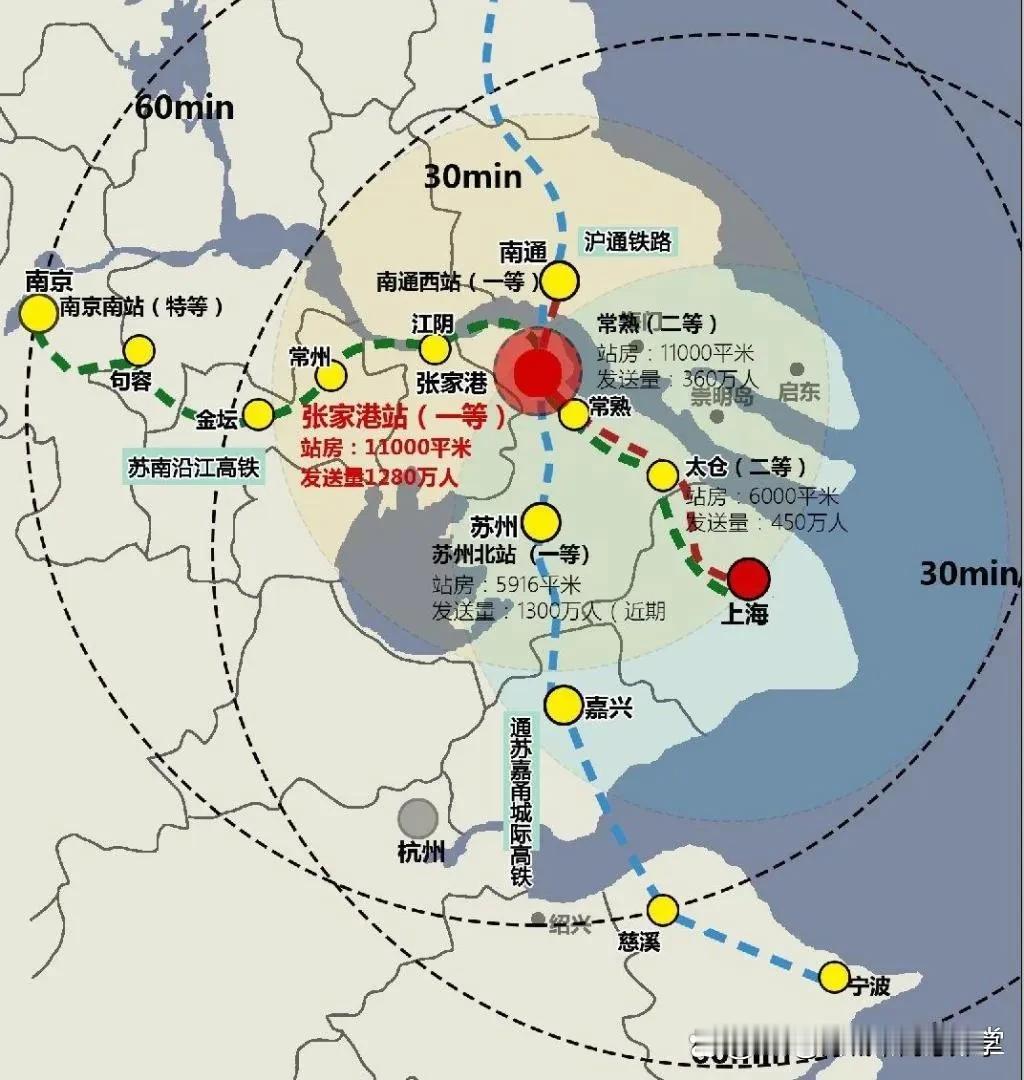 长江三角洲地区，简称长三角，主要包括有上海市、江苏省、浙江省、安徽省。长江三角洲