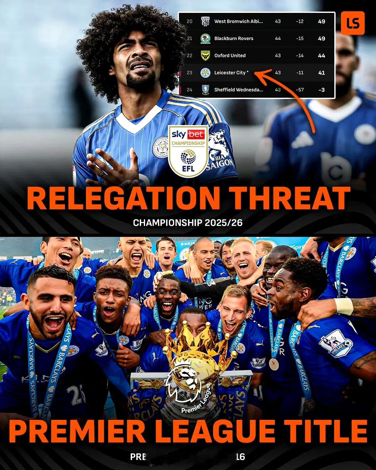 英超历史上的草根传奇，布莱克本和莱斯特城永远值得铭记！布莱克本当年希勒打进34球