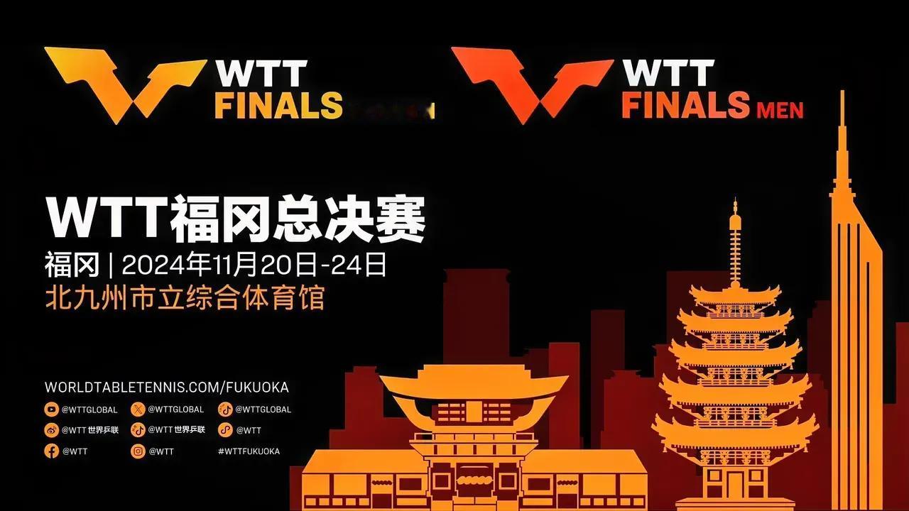 2024年终总决赛时间、地点确定！男女同时举办，冠军1500积分

4月22日，