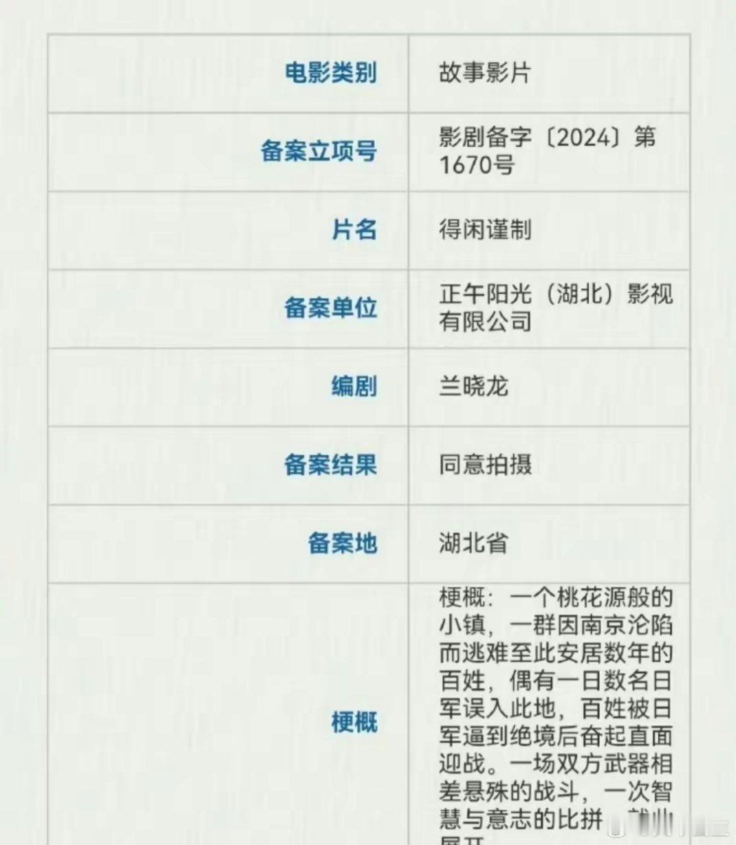 电影《得闲谨制》新备案出来了，看了故事梗概和一些网友解读，也太吸引人了！这谁能不
