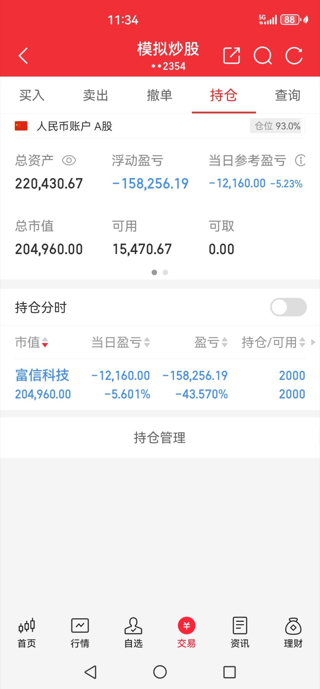 模拟盘赚的20个被这个死鬼全亏掉了！人才！ 