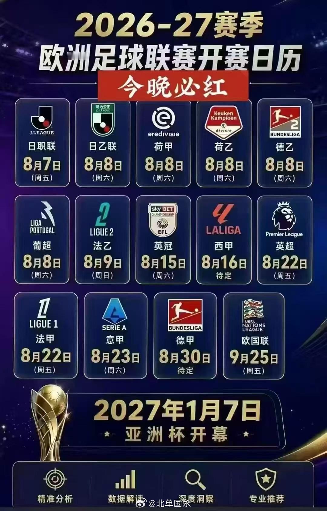 北京单场 8月16日-西甲 打响第一枪8月22日-英超 重磅来袭8月23日-意甲