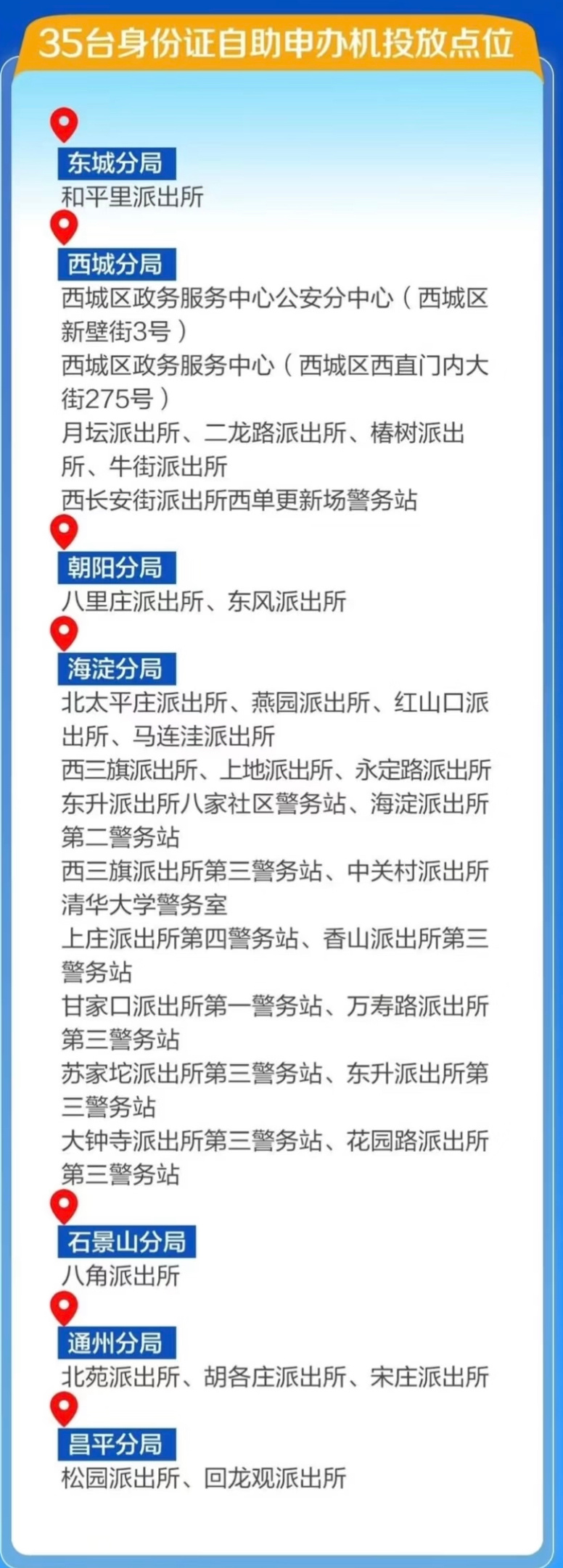 身份证照片最接近别人看到的自己看出来大家对身份证照片有多在意了现在有很多地区可以