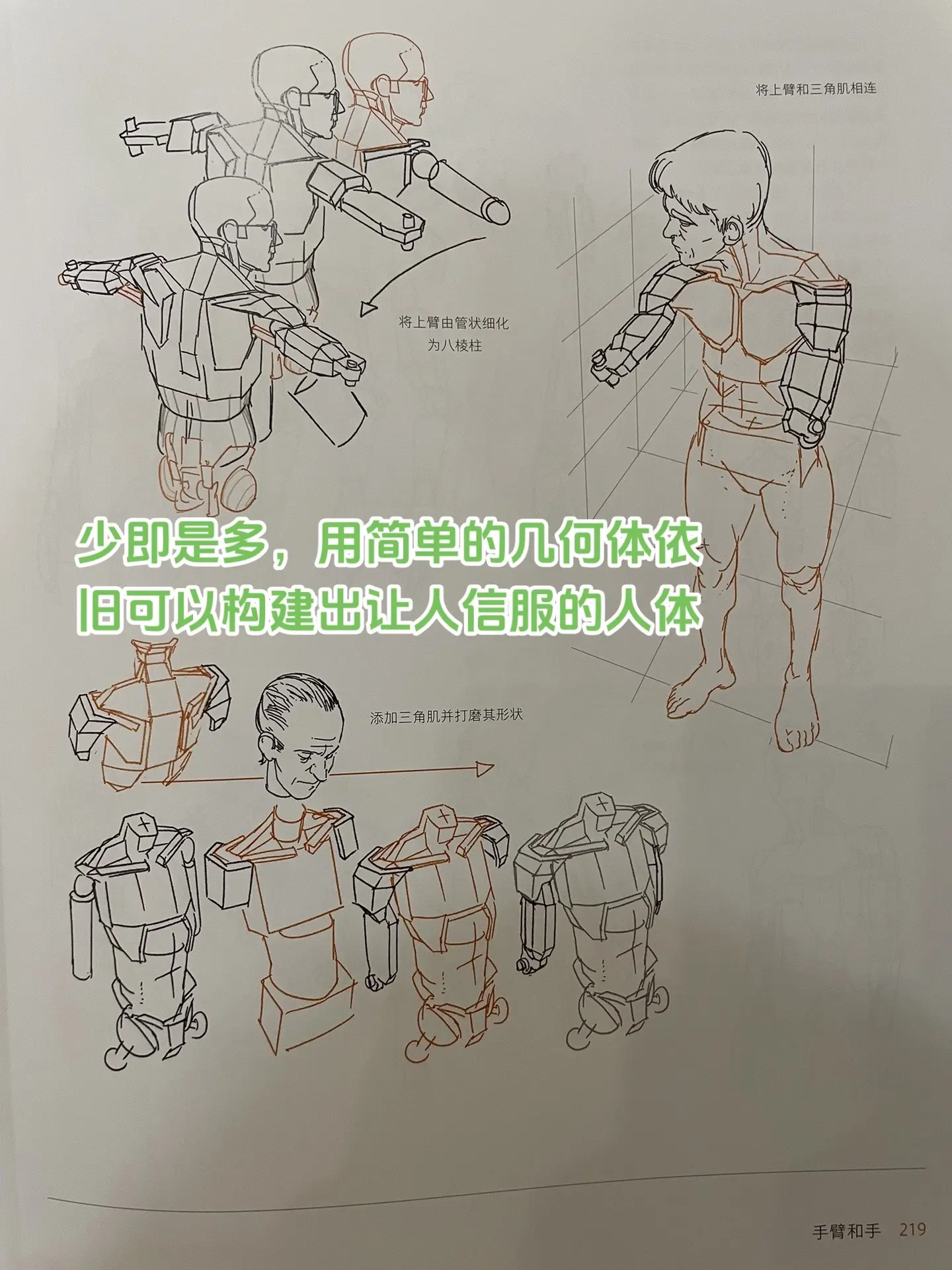 人体结构。用简单的几何体构建出让人信服的人体，少即是多，做加法比做减法更容易
