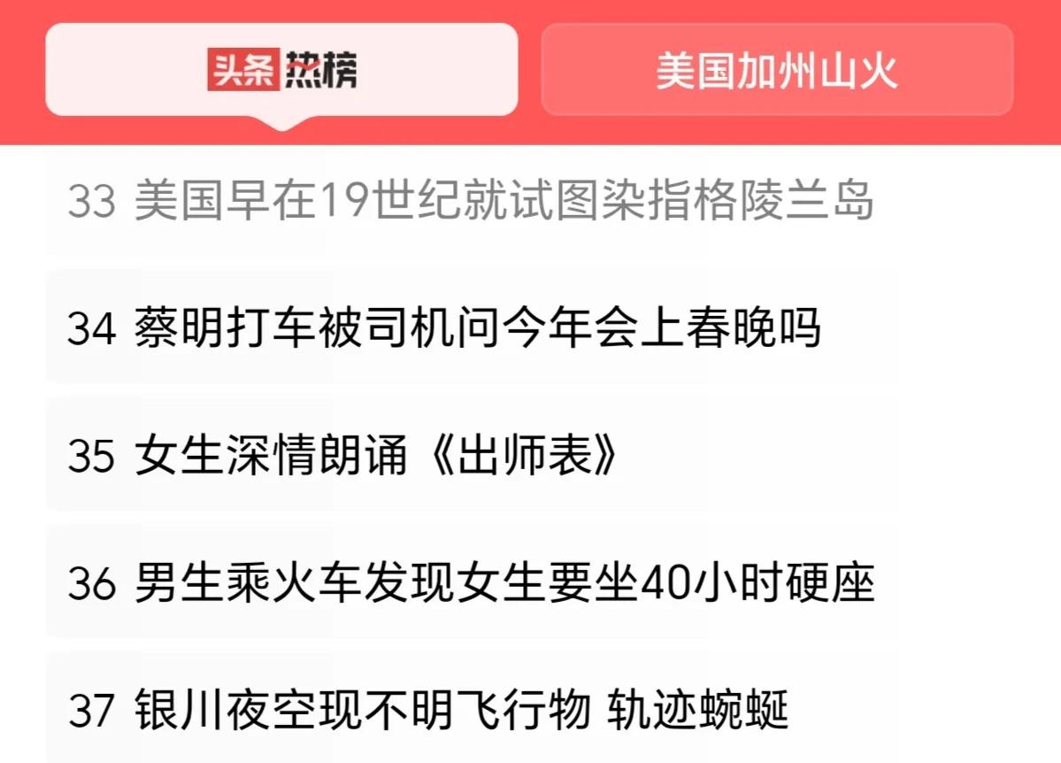 文章中把格陵兰岛对美国的重要战略意义、美国一直以来对格陵兰岛的态度，都解释得很清