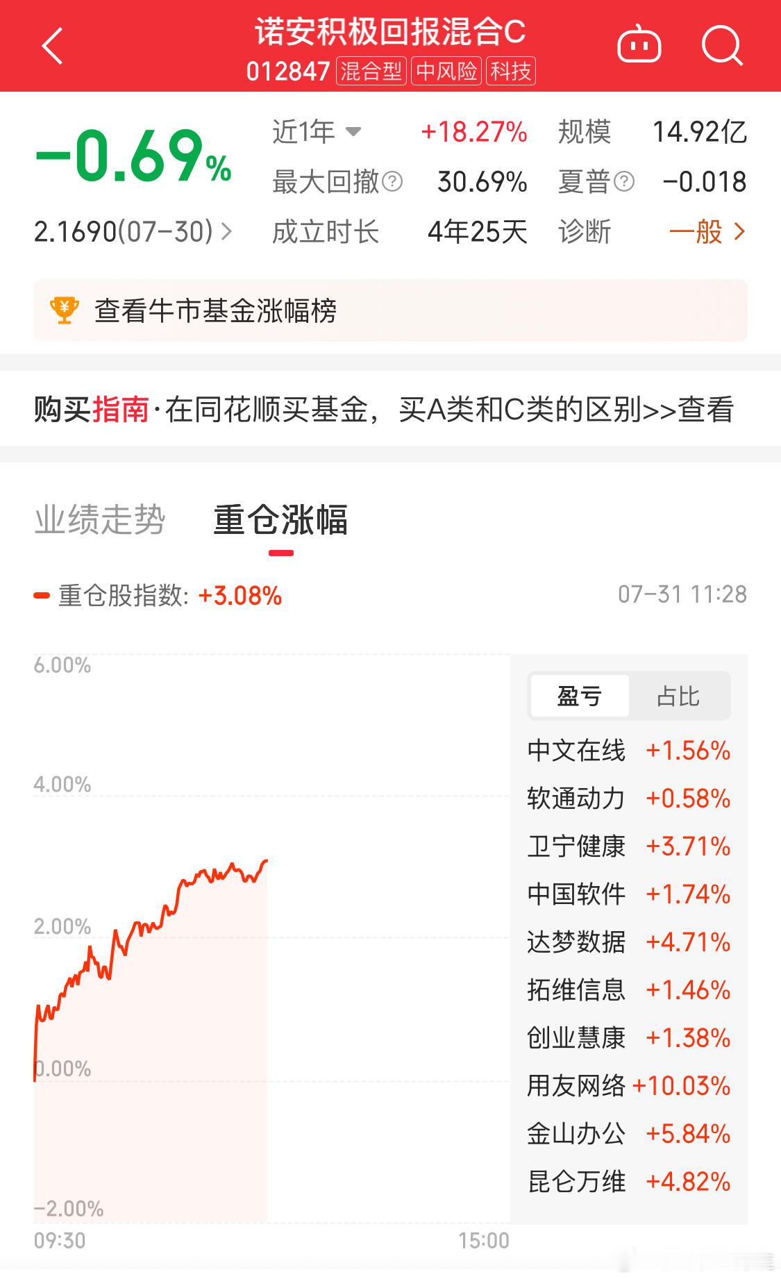 [泪][泪]哥们儿！你怎么这么凶啊！我的火锅没啦[泪] ​​​