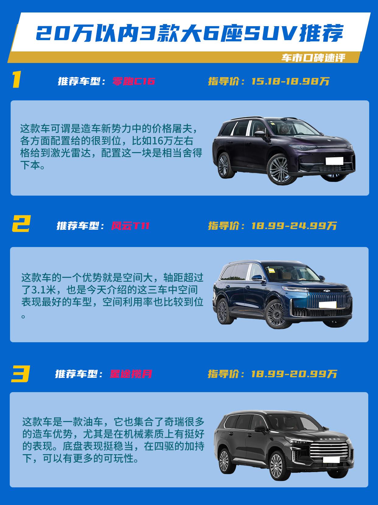 二胎家庭可以考虑买一台6座SUV，通过性好而且空间表现更灵活。今天给大家推荐三款