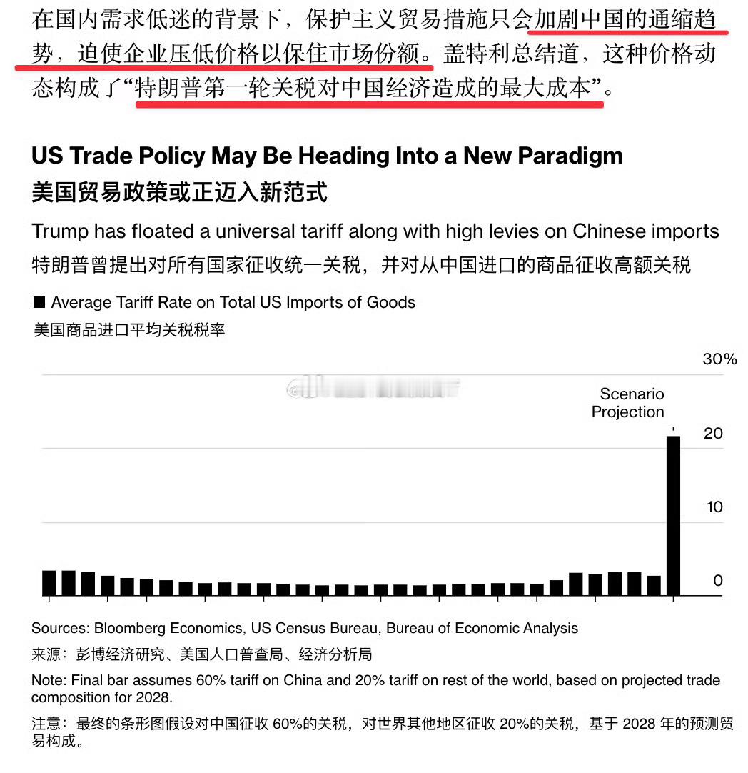 昨晚看了好几个外资和朋友的分析报告，大家的观点是：在内需不足的情况下，如果真来6