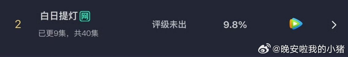 迪丽热巴白日提灯开播三日云合 