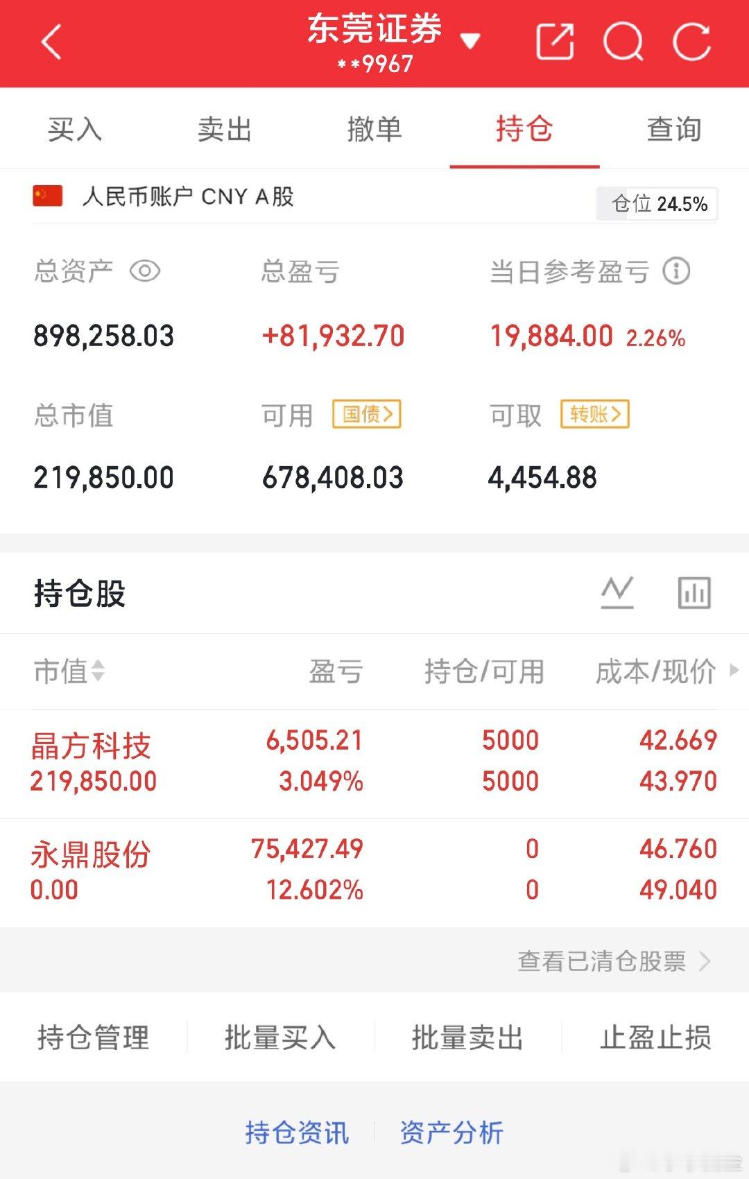 60W实盘挑战一年做到300W（第13天）今日操作：持有：晶方科技卖出：永鼎股份