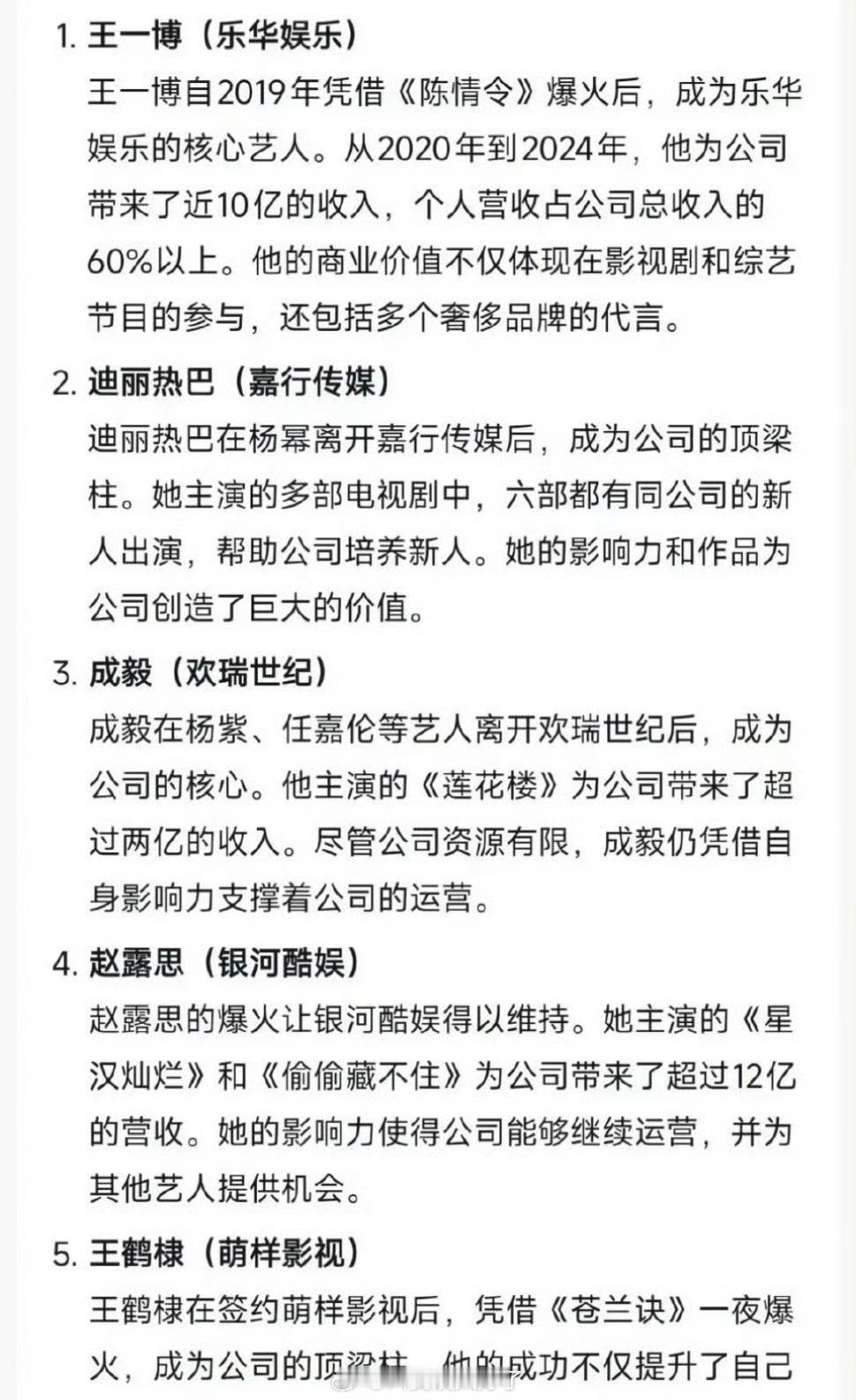 有网友盘点了内娱一人奶整个公司的五大菩萨，大家认同吗？王一博 迪丽热巴 成毅 赵