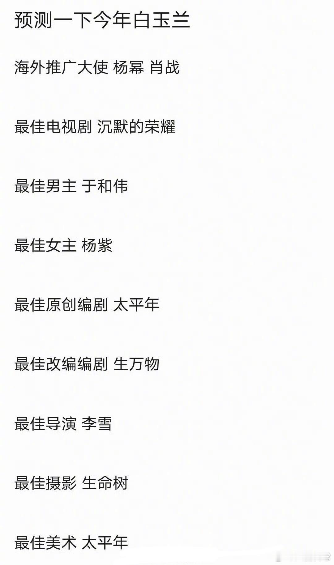 网友预测的今年白玉兰获奖名单，感觉怎么样 