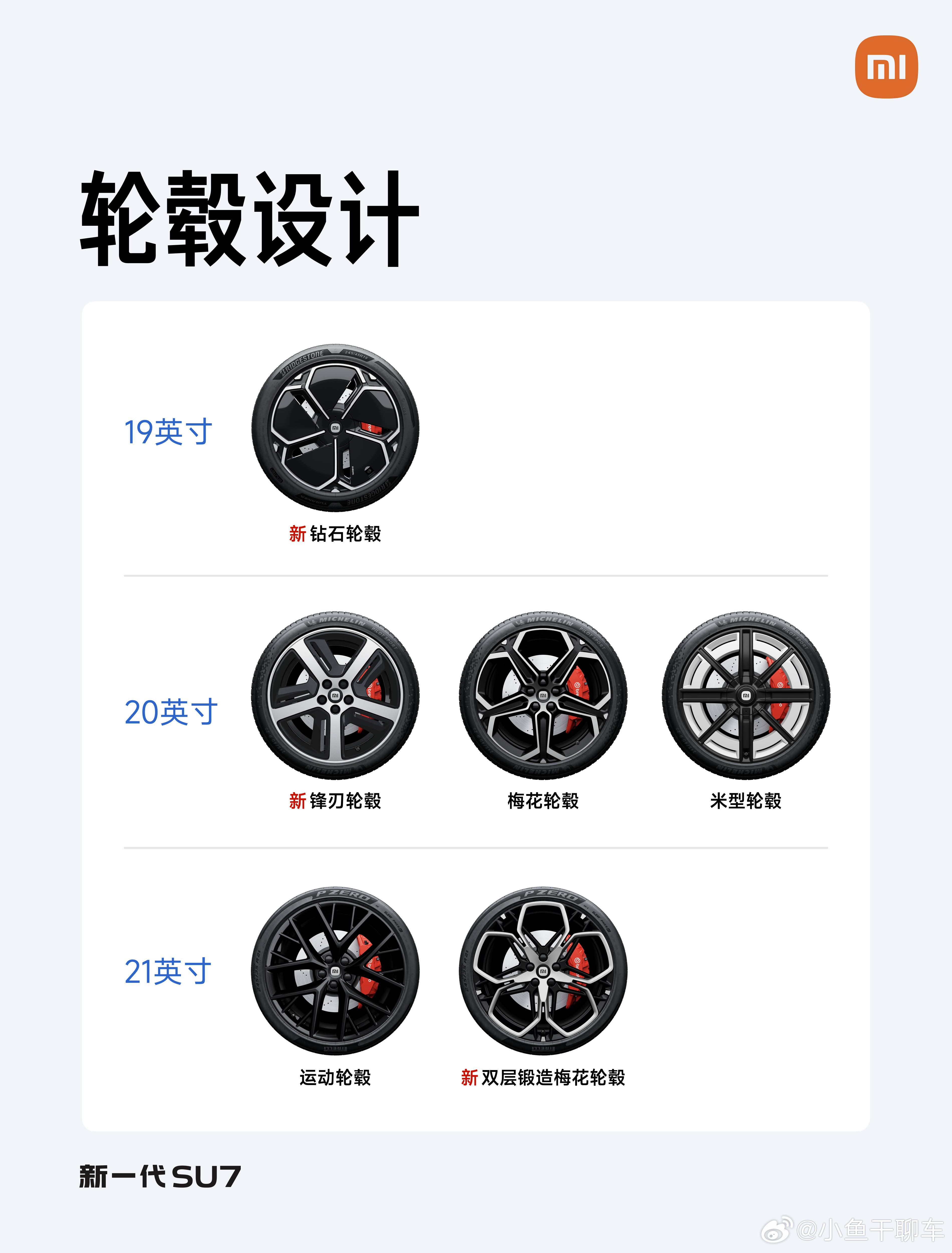 新款SU7全部轮毂，老梅花轮毂是20寸，新梅花是21寸，标配19寸砖石轮毂小米汽