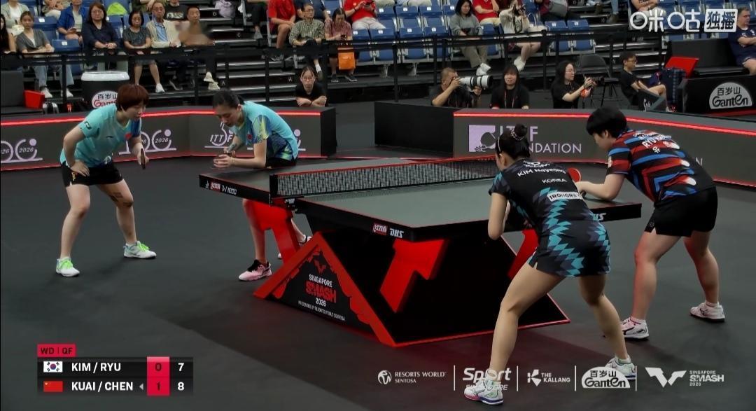 蒯曼/陈熠女双比赛，荡气回肠的从3-10到13-11！


新加坡大满贯赛女双1