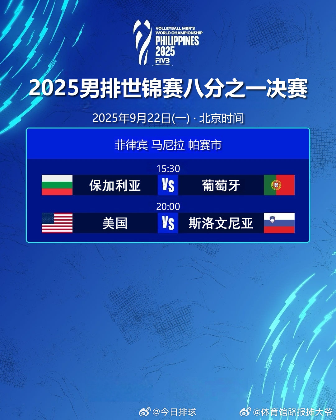 2025男排世锦赛 八分之一决赛今日赛程（北京时间）：9月22日（一）15:30