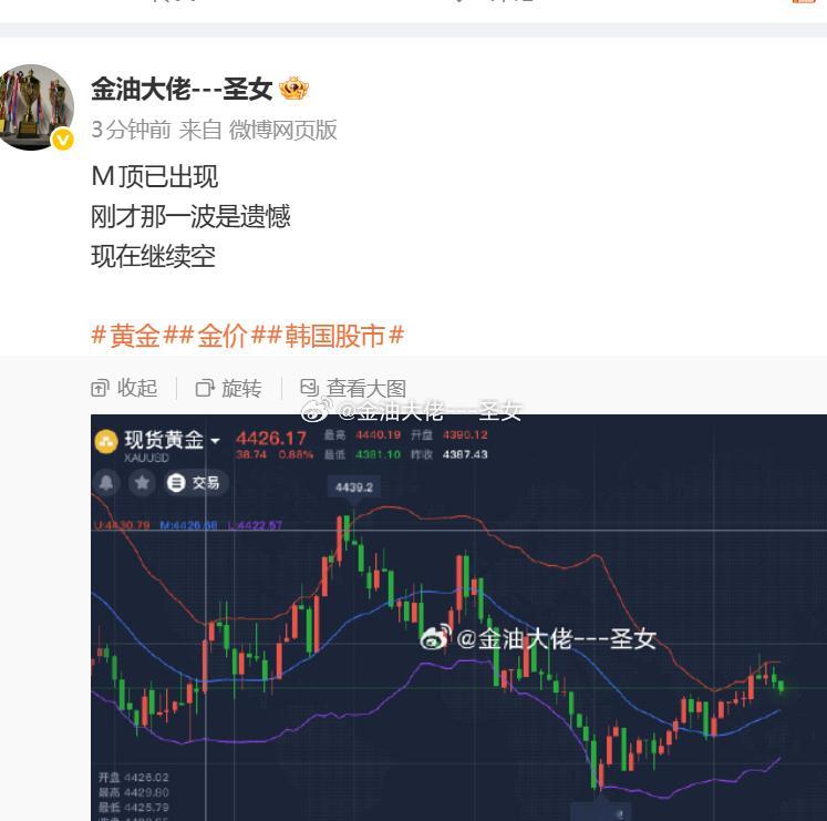 哈哈哈，这不就下来了，稳健的话可以先出，激进的可以先看4420附近黄金金价全球股