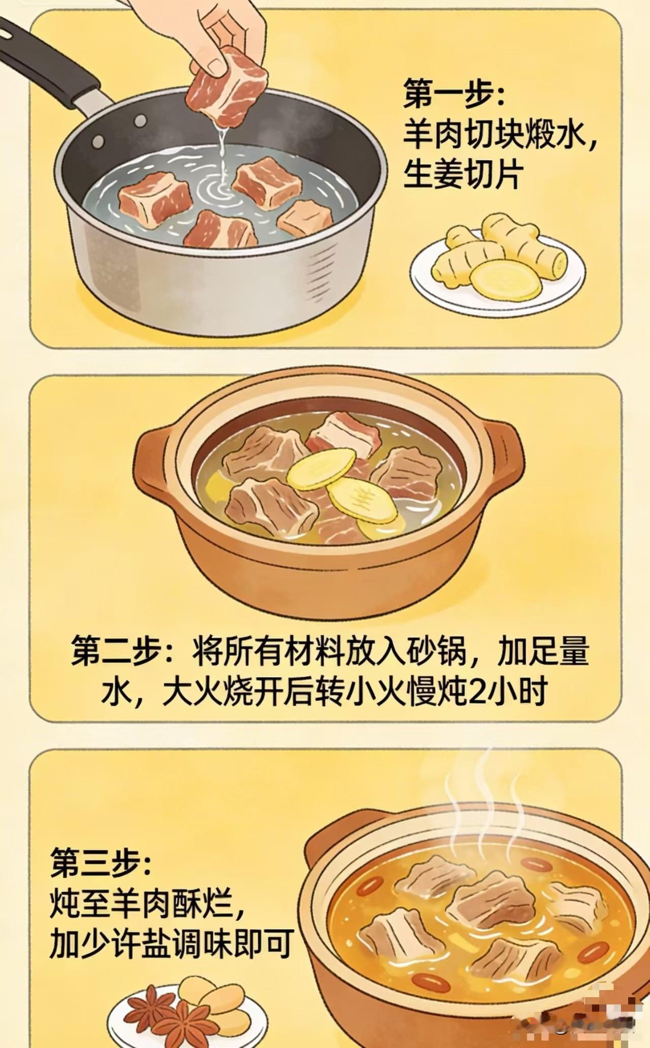 当归生姜羊肉汤《金匮要略》
[组成]当归10克，生姜15克，羊肉250克。[功效
