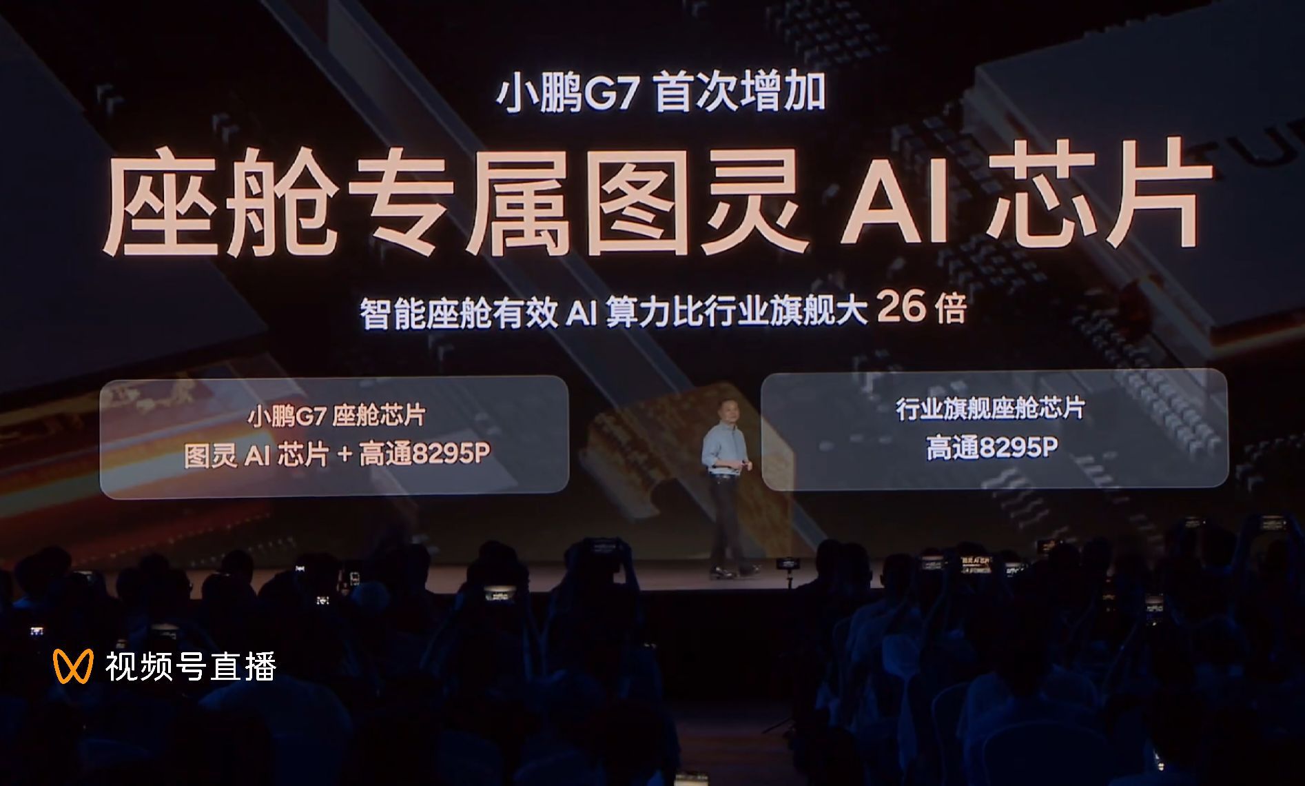 用了一颗图灵和8295P专门跑座舱貌似VLM是针对座舱的，完成司机与车辆的交互。