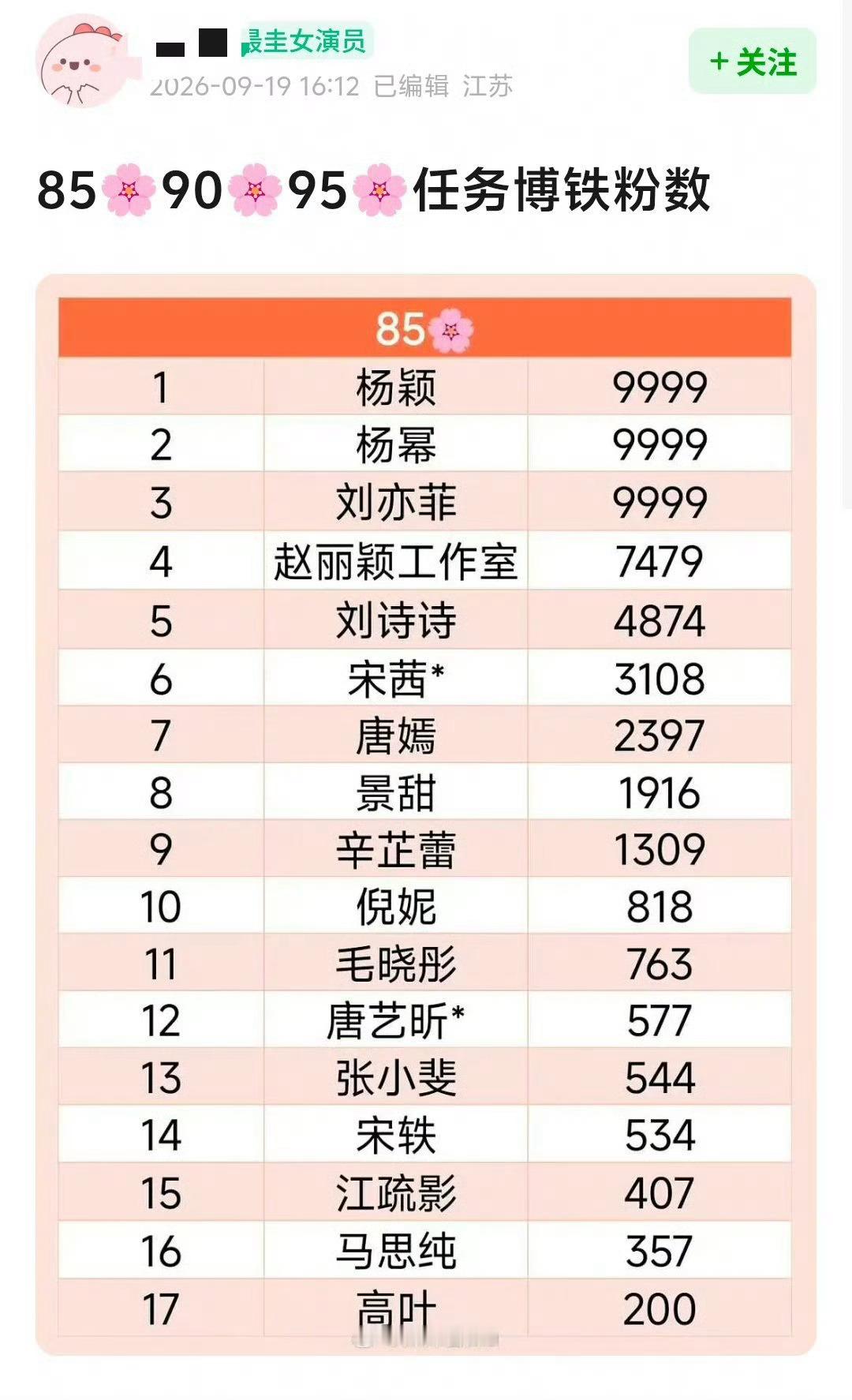 赵丽颖工作室可以原地出道了 ​​​