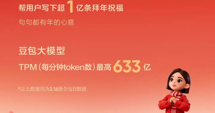 豆包除夕AI互動19億次 Seedance2.0為春晚提供技術支持
