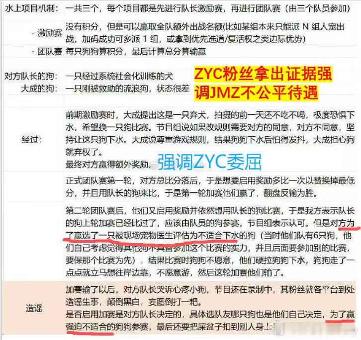 郑业成 黄誉博看完了两边粉丝给出的repo，貌似是郑业成粉丝强调没被节目组不公平