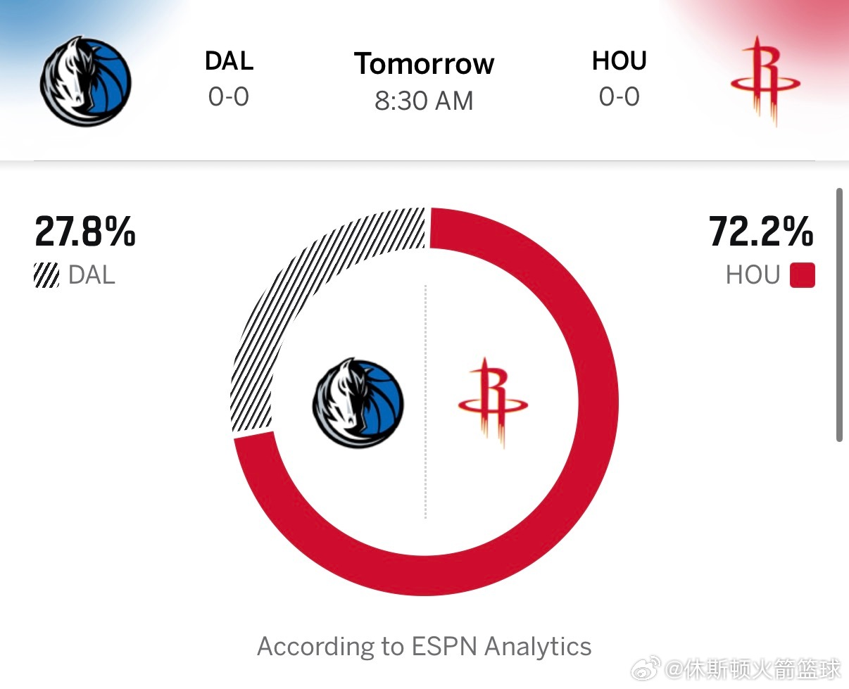 ESPN：你懂我意思吧[流鼻血]独行侠vs火箭nba新赛季2026休斯顿火箭[超
