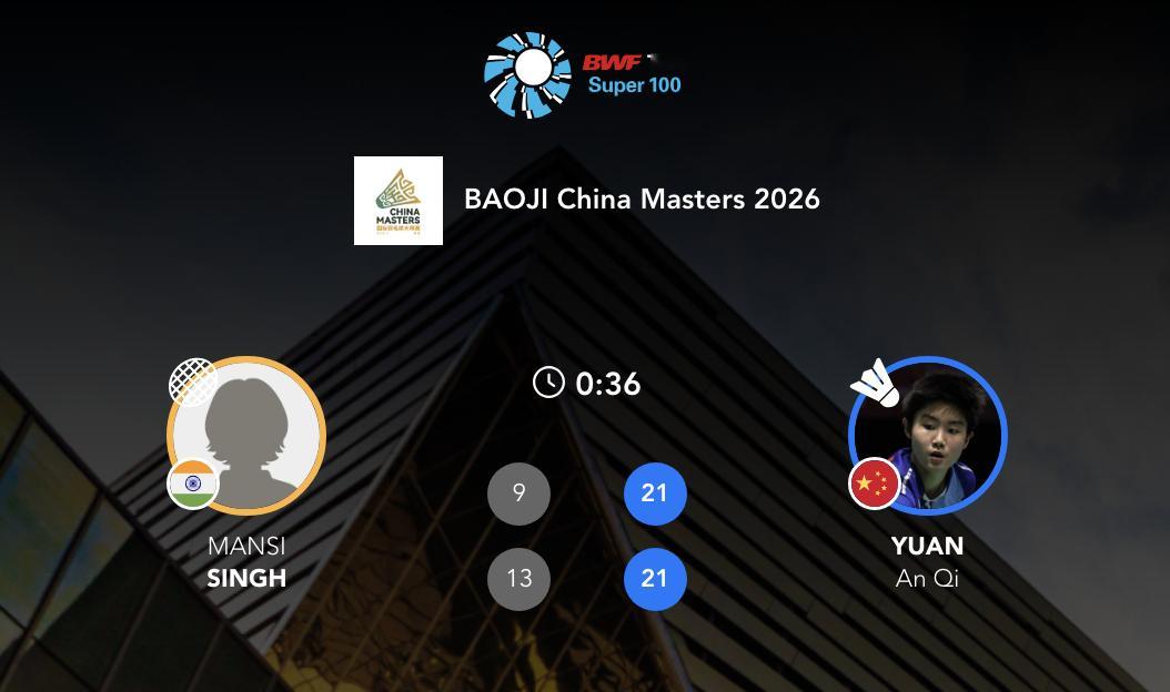 袁安琪🇨🇳 21-9、21-13 🇮🇳曼吉下轮对手：黄瀞平 vs 洪毅婷