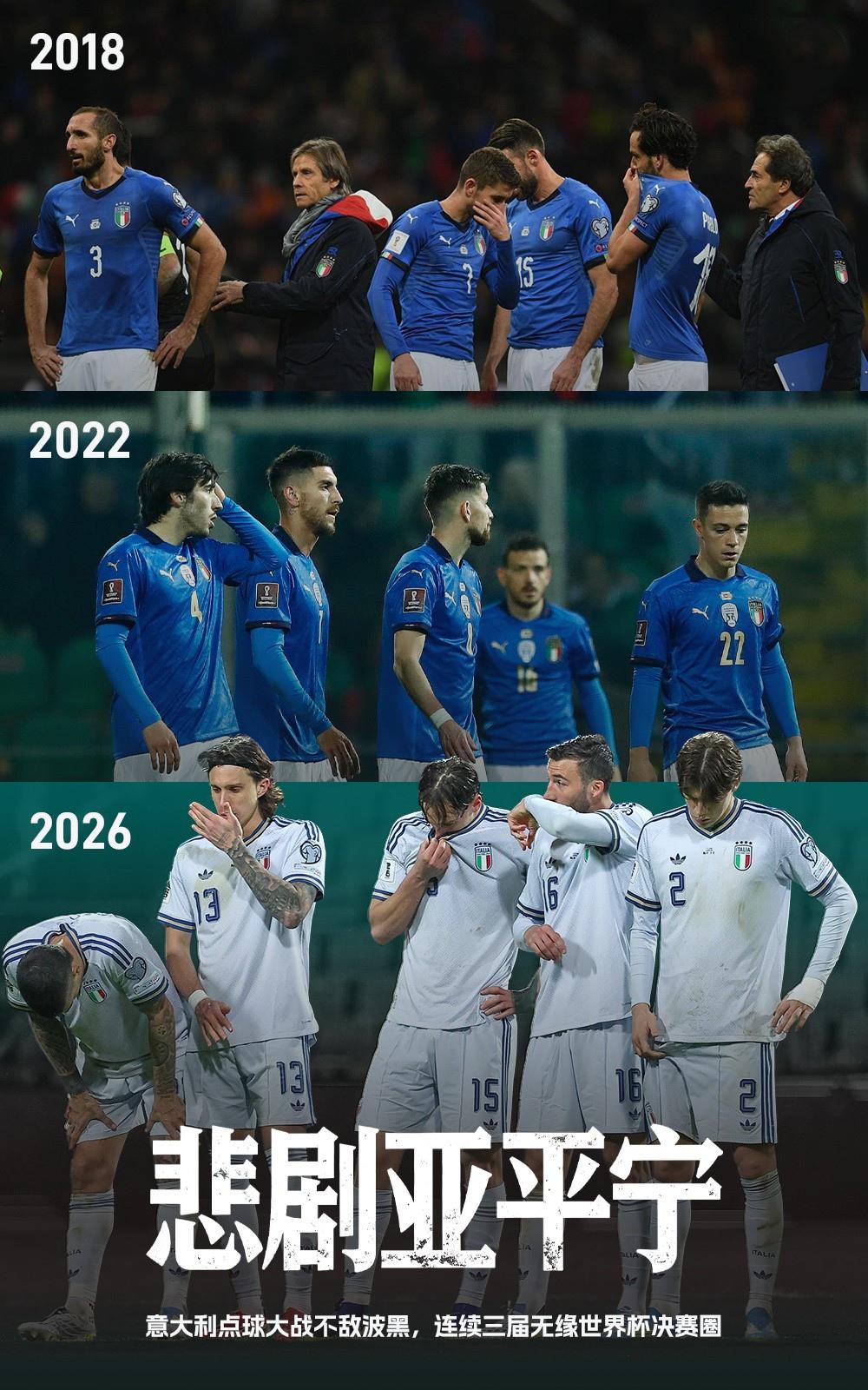 意大利就算连续三次无缘世界杯，他们也是世界强队！

4次世界杯冠军，2次欧洲杯冠