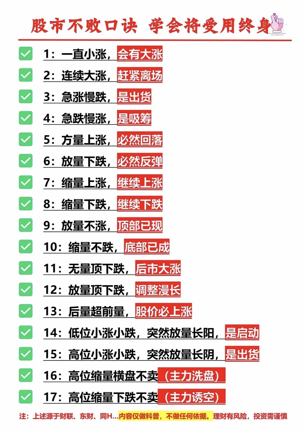 都说股市有不败口诀，学会能受用终身，还真有这么回事。
很多散户总想着一夜暴富，跟