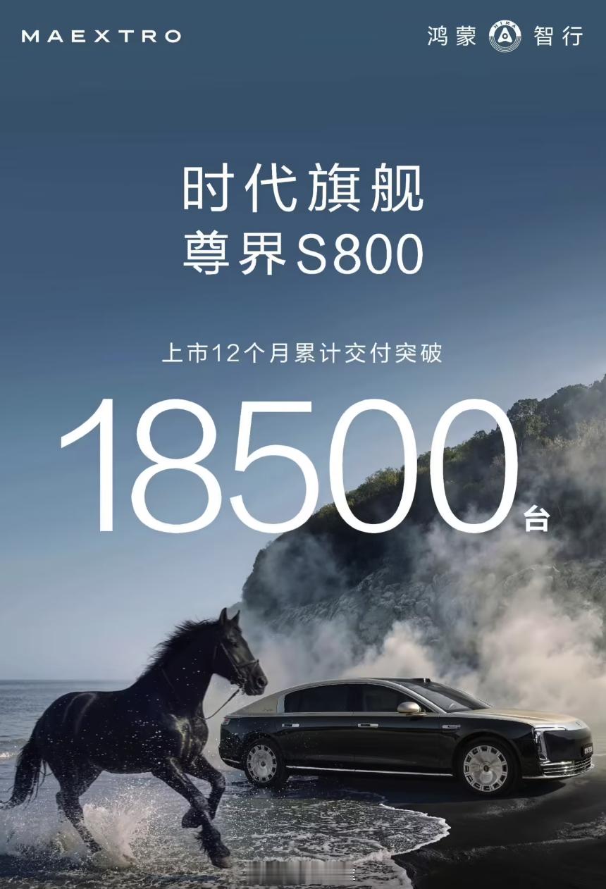 鸿蒙智行 5 月交付量 46,122 辆。其中问界占比最高 34,320 台，环