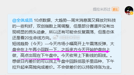 目前：创新药冲高回落，科技探底回升。 