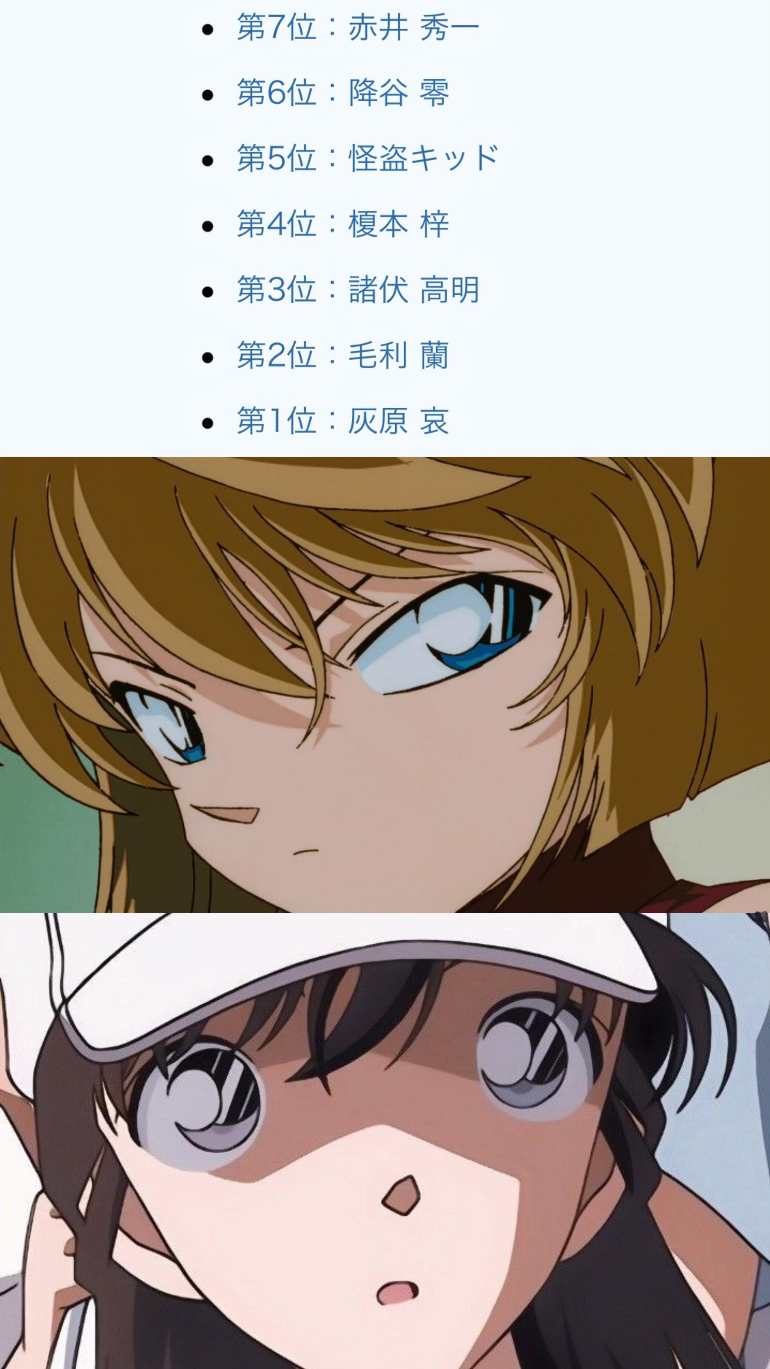 柯南人气角色投票灰原哀第一名毛利兰第二名引发热议介绍文被指 wpg 灰原哀 