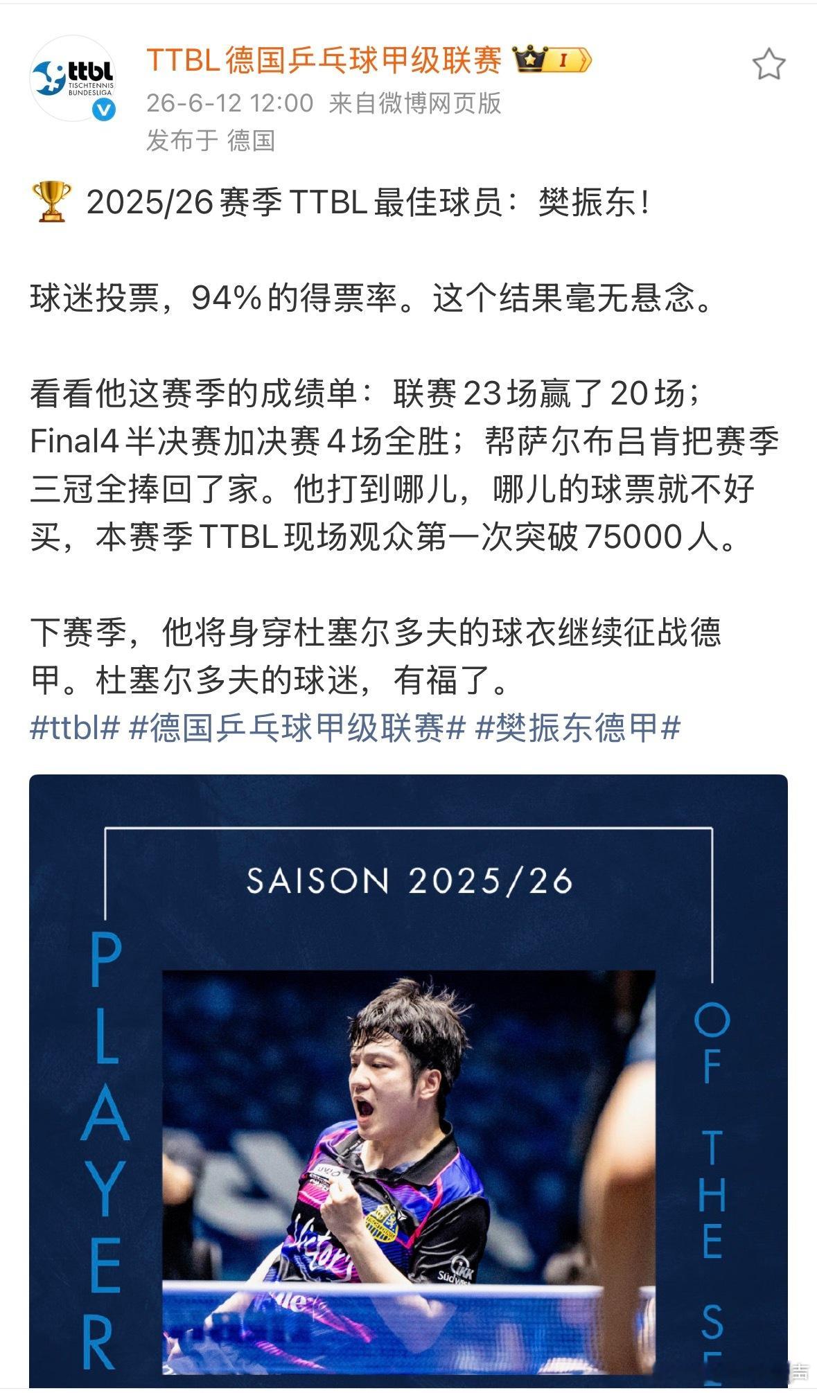 “毫无悬念” “把赛季三冠全捧回了家”“他打到哪，哪的球票就不好买”TTLB你不