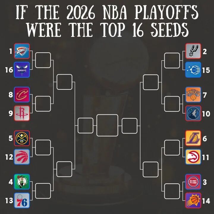 篮天下 若NBA联盟按照这样的分组对位来打季后赛，整个“晋西北”全乱成了一锅粥…