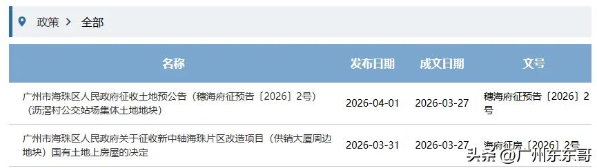 海珠新中轴又发拆迁大礼包，清拆速度是越来越快了！
一个是沥滘公交站场集体地块。