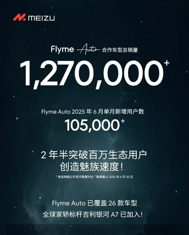 武汉星纪魅族科技有限公司官方微博 @FlymeAIOS 今日发文宣布，Flyme