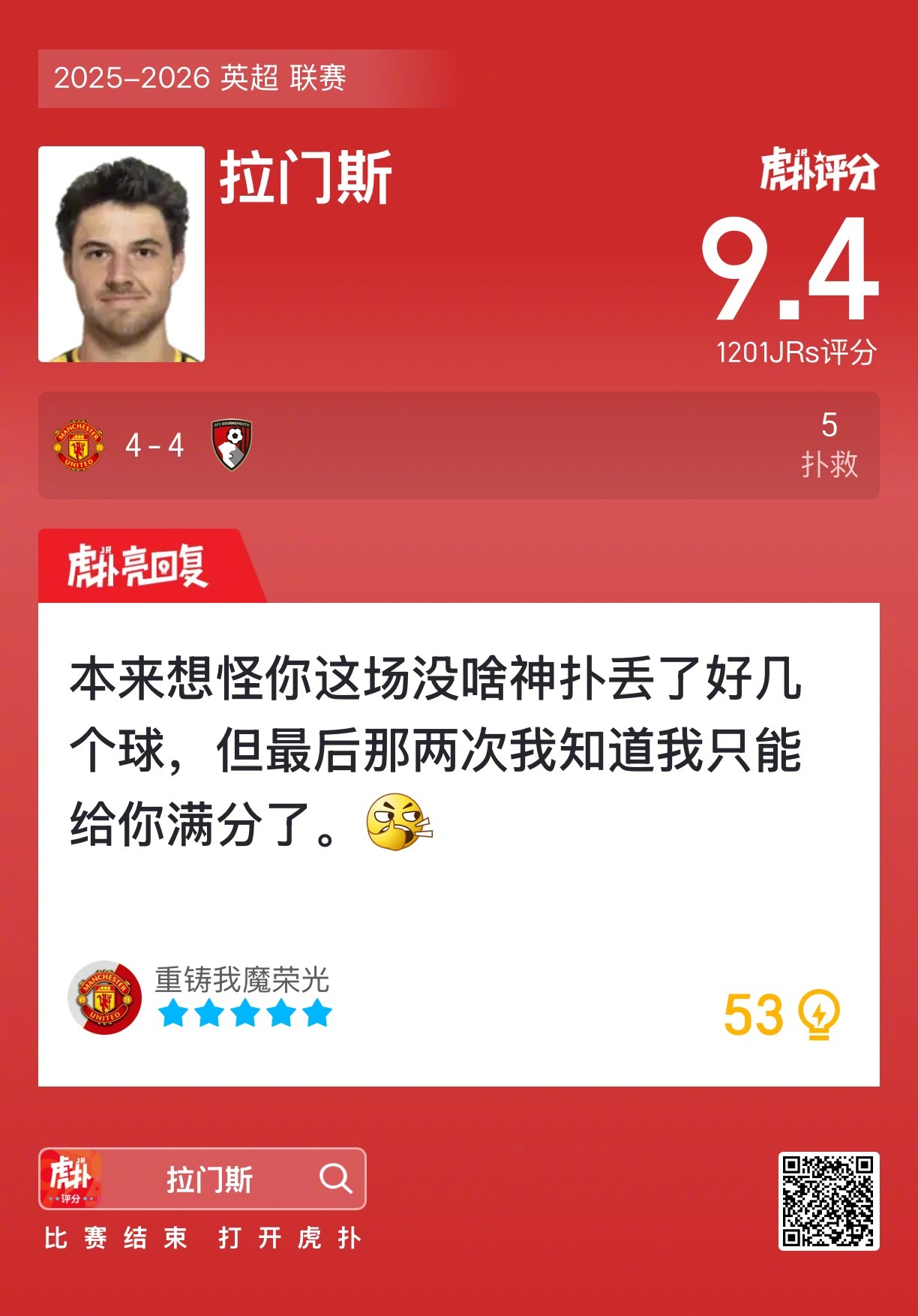 曼联4比4伯恩茅斯 拉门斯贡献五次扑救，赛后收获9.4的虎扑评分！ 