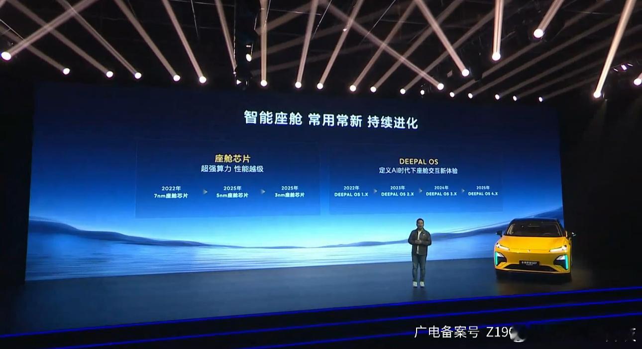 华为乾崑激光上车深蓝S07深蓝和华为，一直在普及全民智驾！2024年 首次把华为