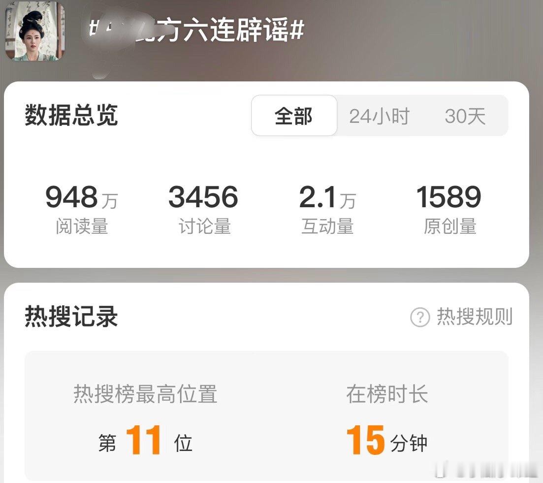 这数据就爆了？ 