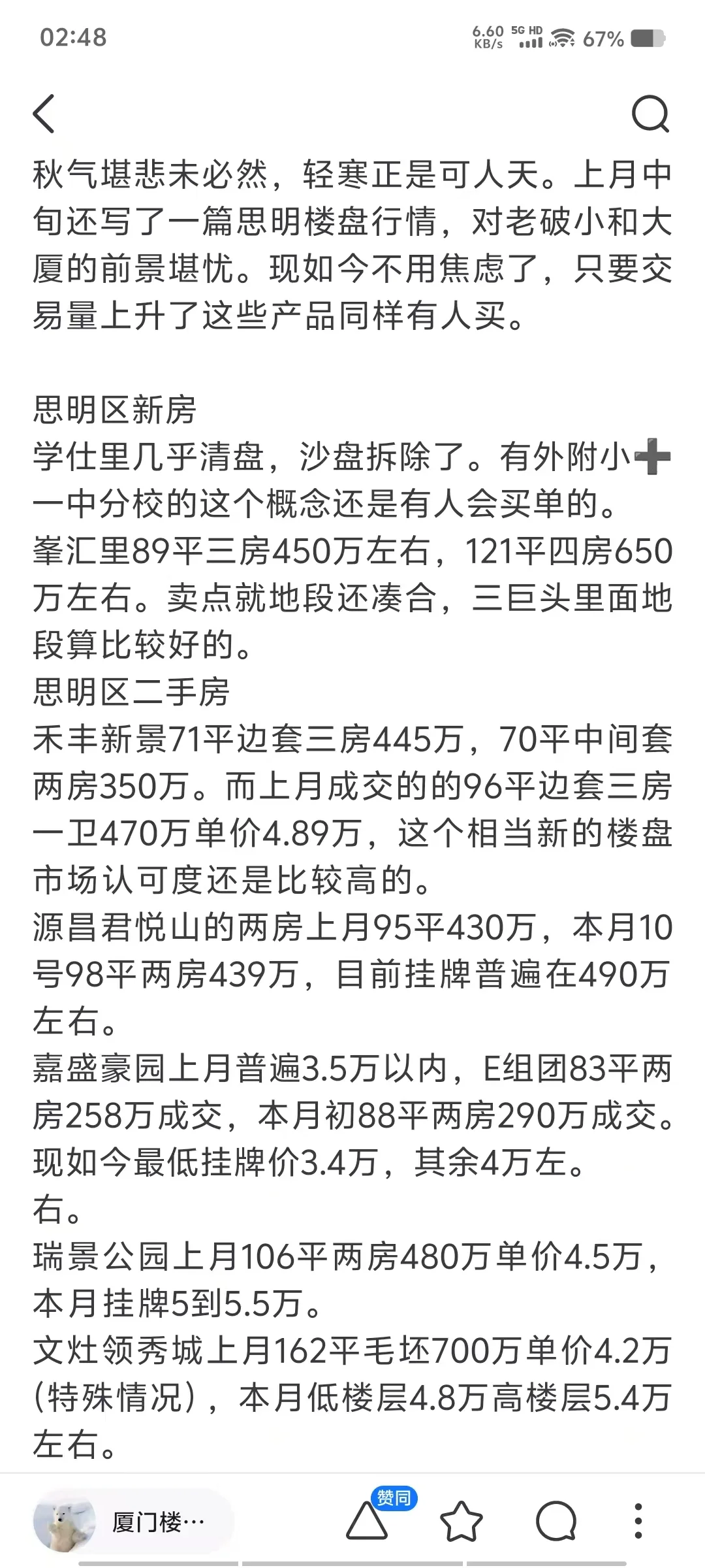 回顾思明区房价