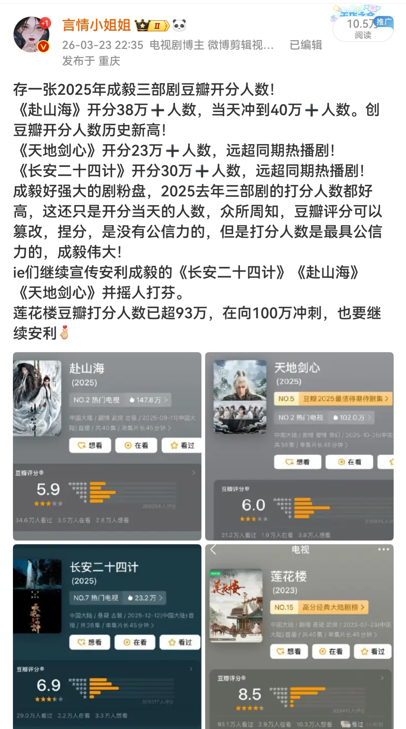只有豆瓣开分人数20万+ 才能叫被黑粉团建，要么承认成毅火🔥粉丝多！ 