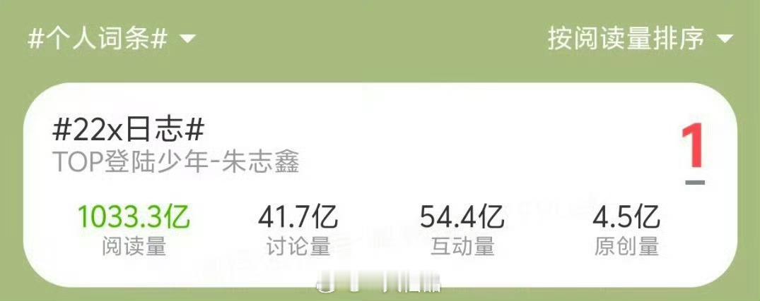 朱志鑫个人词条阅读量破千亿朱志鑫051，朱志鑫牛比，全团最火，带飞全团 