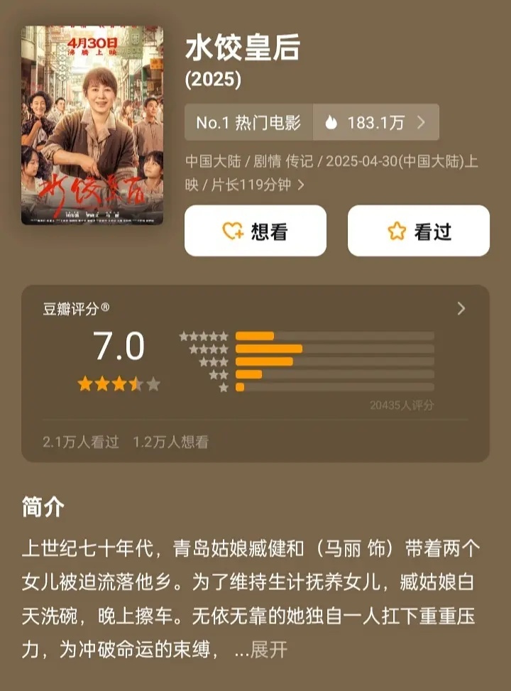 《水饺皇后》率先开分——7.0，你觉得高了低了？水饺皇后五一档春日荐片季 ​​​