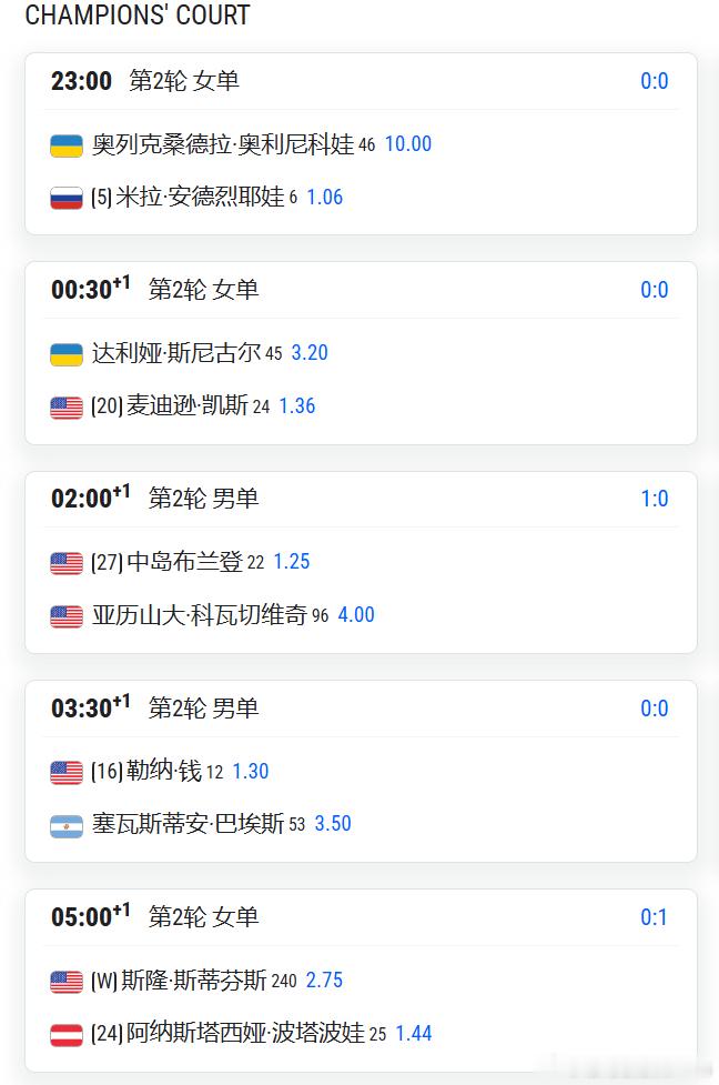 WTA1000辛辛那提赛，8.16日赛程 中国3位女子球员都将出战上半区大种子，