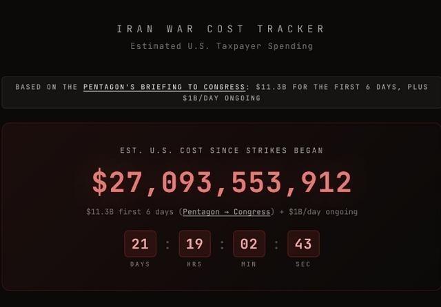 这场战争持续到了今天，损失最大的或许便是美国，虽然特朗普一再对美国的损失闭口不谈