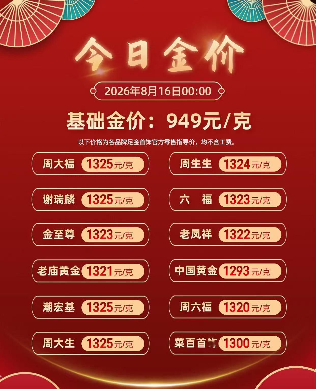 金银价格直线跳水每次看到金银跳水这个词条我都以为出啥大事了，点进去一看跌了不到2